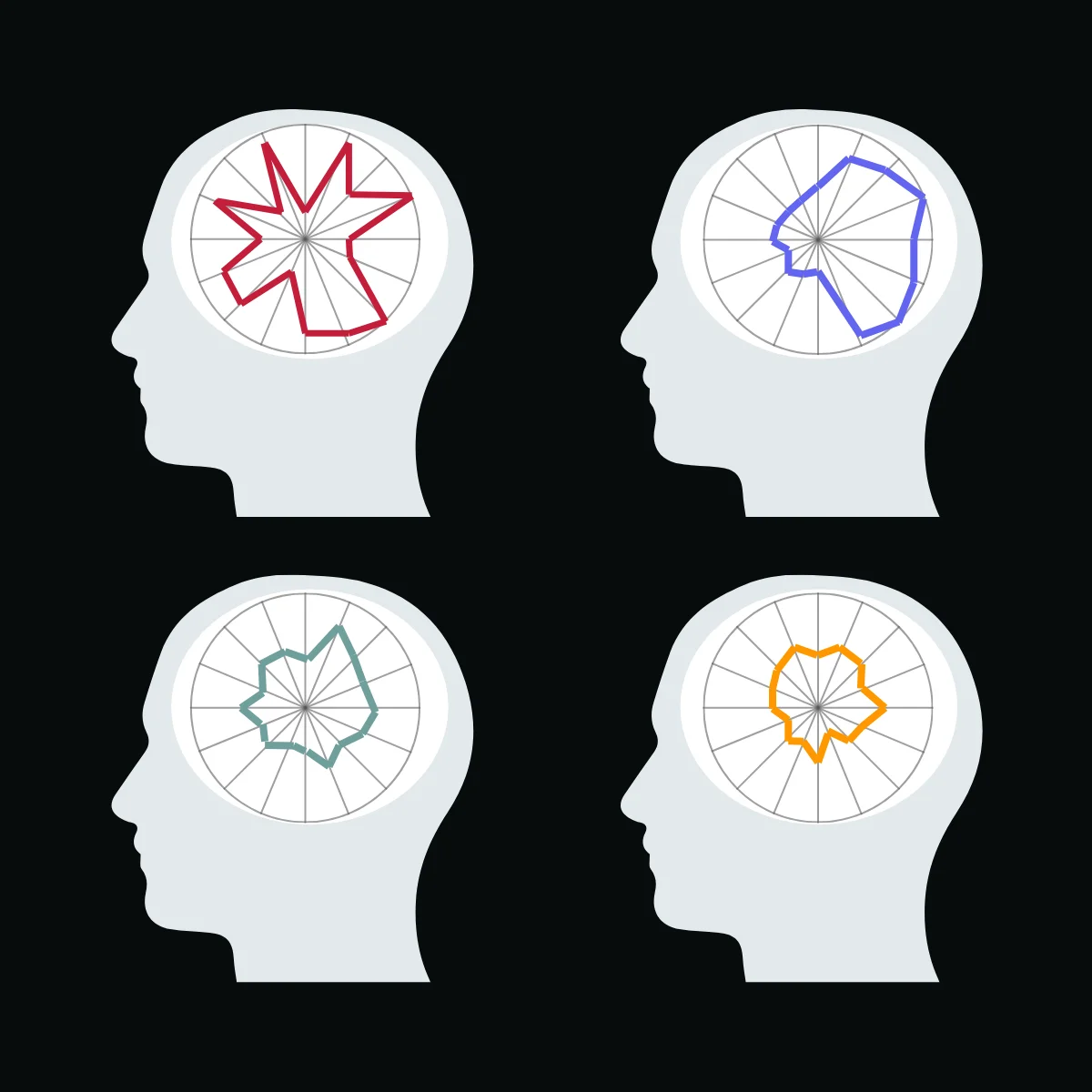 Neuroinclusive Leadership