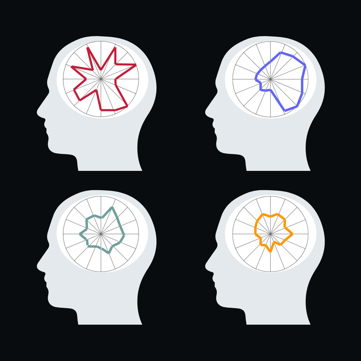 Neuroinclusive Leadership